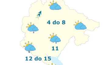 Sjutra oblačno, mjestimično kiša