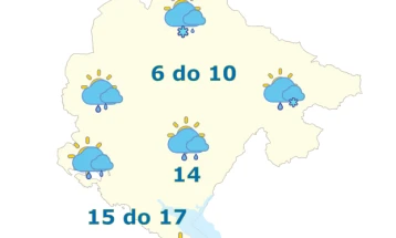 Vremenska prognoza: Sjutra oblačno, povremeno kiša