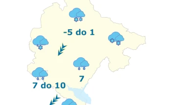 Vremenska prognoza: Danas vjetrovito i hladno
