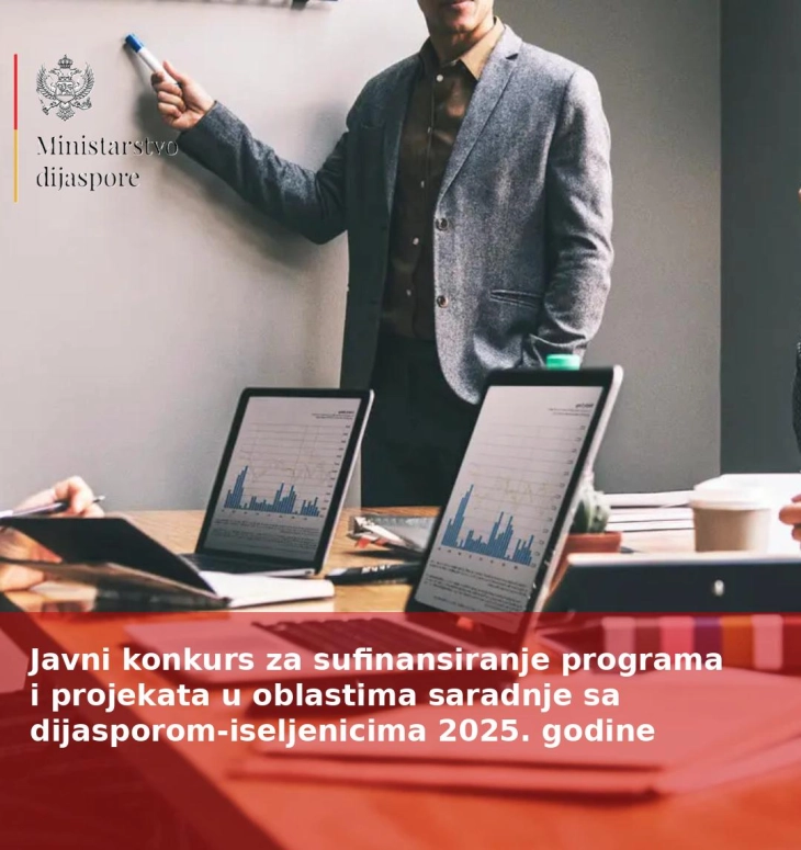Konkurs za sufinansiranje projekata u oblastima saradnje sa dijasporom