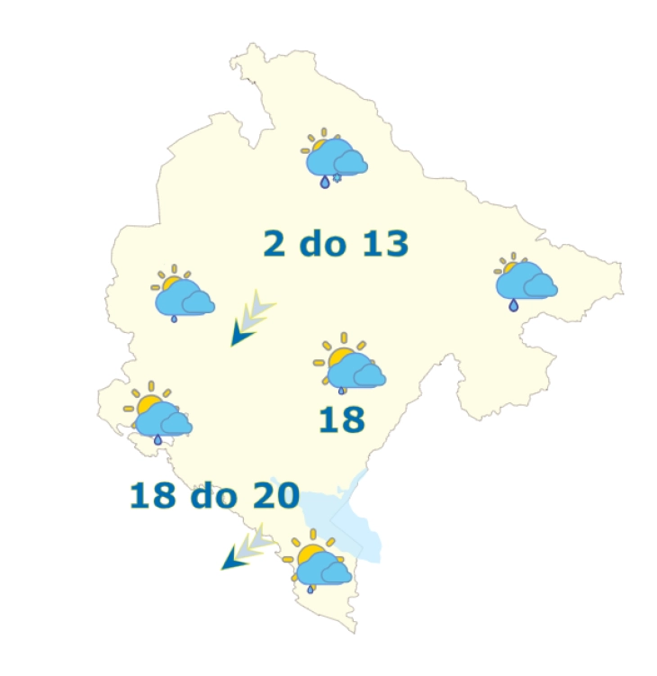 Sjutra promjenljivo oblačno, do 20 stepeni