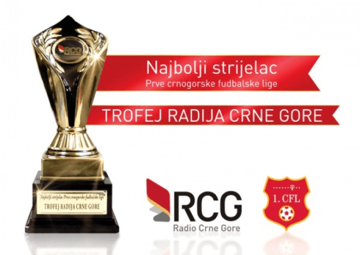 Perović vodeći na listi strijelaca