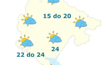 Sjutra promjenljivo oblačno, do 24 stepena