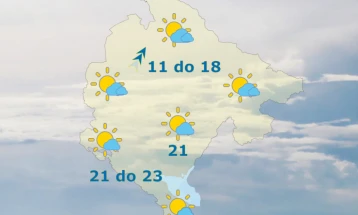 Sjutra promjenljivo, temperatura do 23 stepena