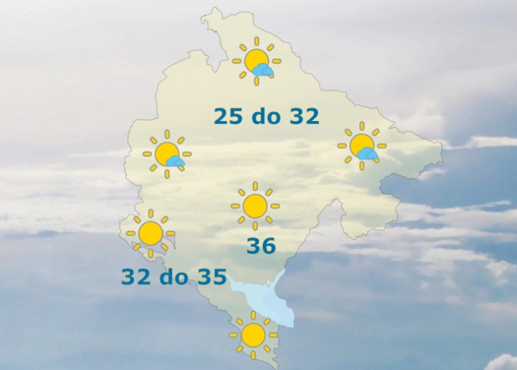 Sjutra pretežno sunčano, do 36 stepeni