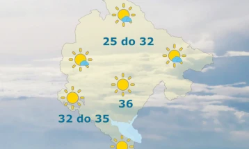 Sjutra pretežno sunčano, do 36 stepeni