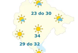 Vremenska prognoza: Danas pretežno sunčano, do 35 stepeni