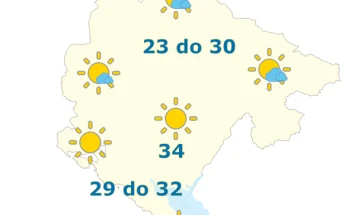 Vremenska prognoza: Danas pretežno sunčano, do 35 stepeni