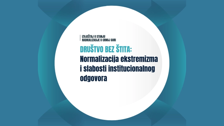 Ozbiljan porast radikalizacije u Crnoj Gori, institucije ostaju pasivne