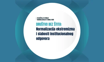 Ozbiljan porast radikalizacije u Crnoj Gori, institucije ostaju pasivne