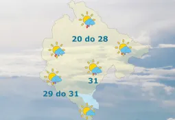 Sjutra promjenljivo i nestabilno vrijeme, temperatura do 31 stepen