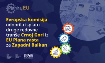 Montenegro gets an additional €8.1 million from the Growth Plan 