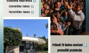 TOB’s revenues exceed the plan by around €170,000