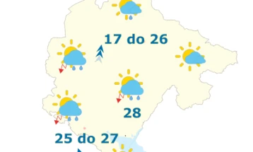 Sjutra oblačno sa dužim sunčanim intervalima, krajem dana kiša, pljuskovi i grmljavina