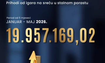 Games of chance generate nearly €20 million in revenues