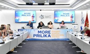 EU Projects for Montenegro’s sustainable blue economy