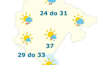 Danas promjenljivo oblačno, na sjeveru ponegdje kiša