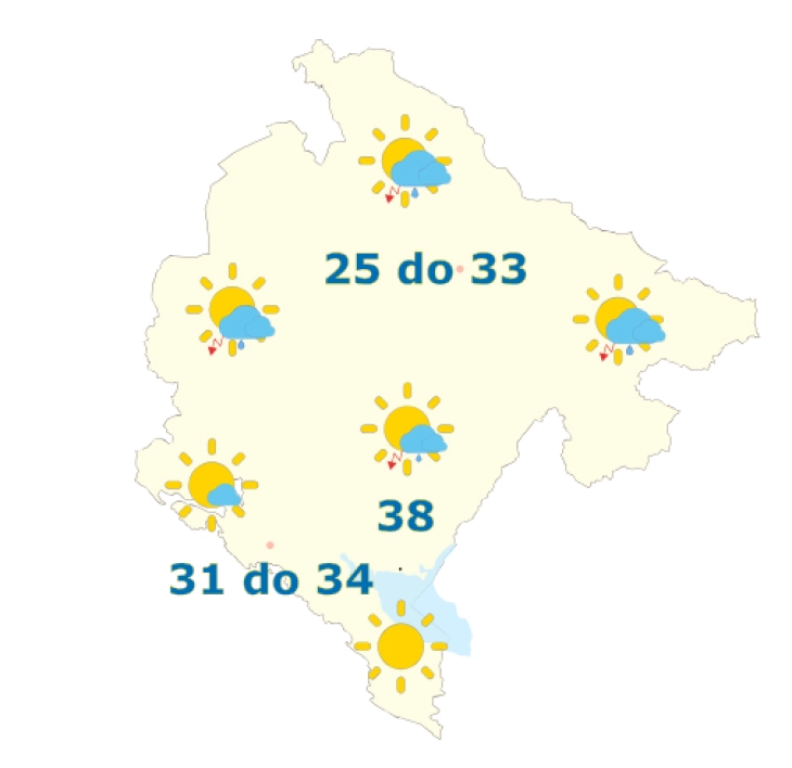 Danas do 38 stepeni